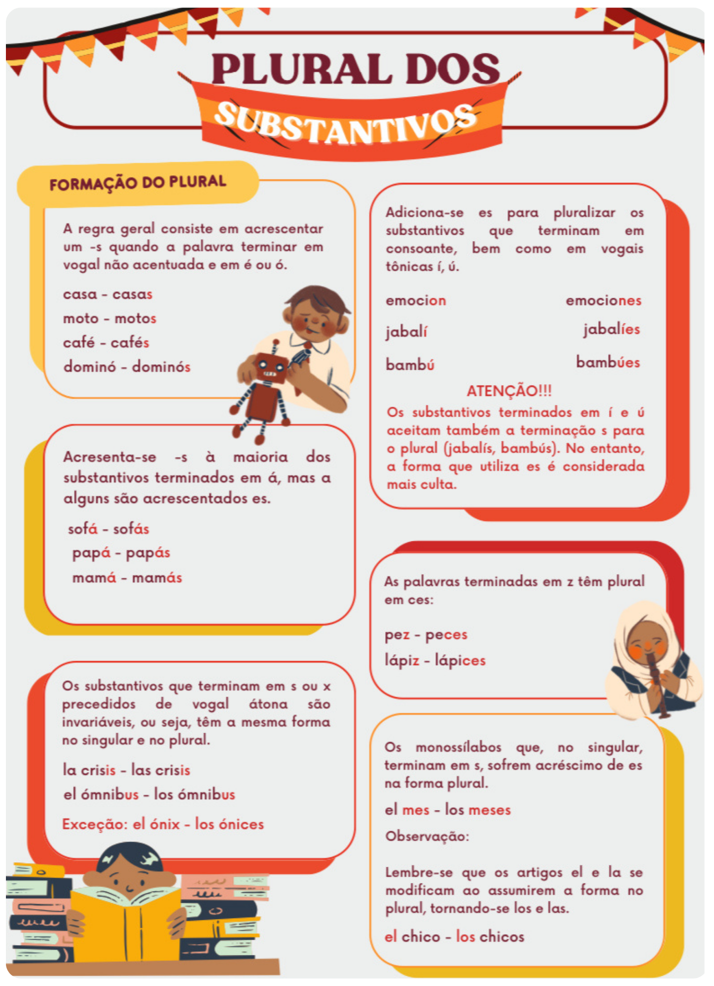Espanhol 12
