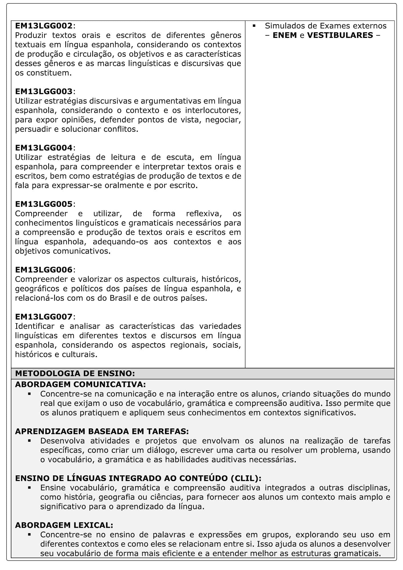 pl 3 - espanhol-min