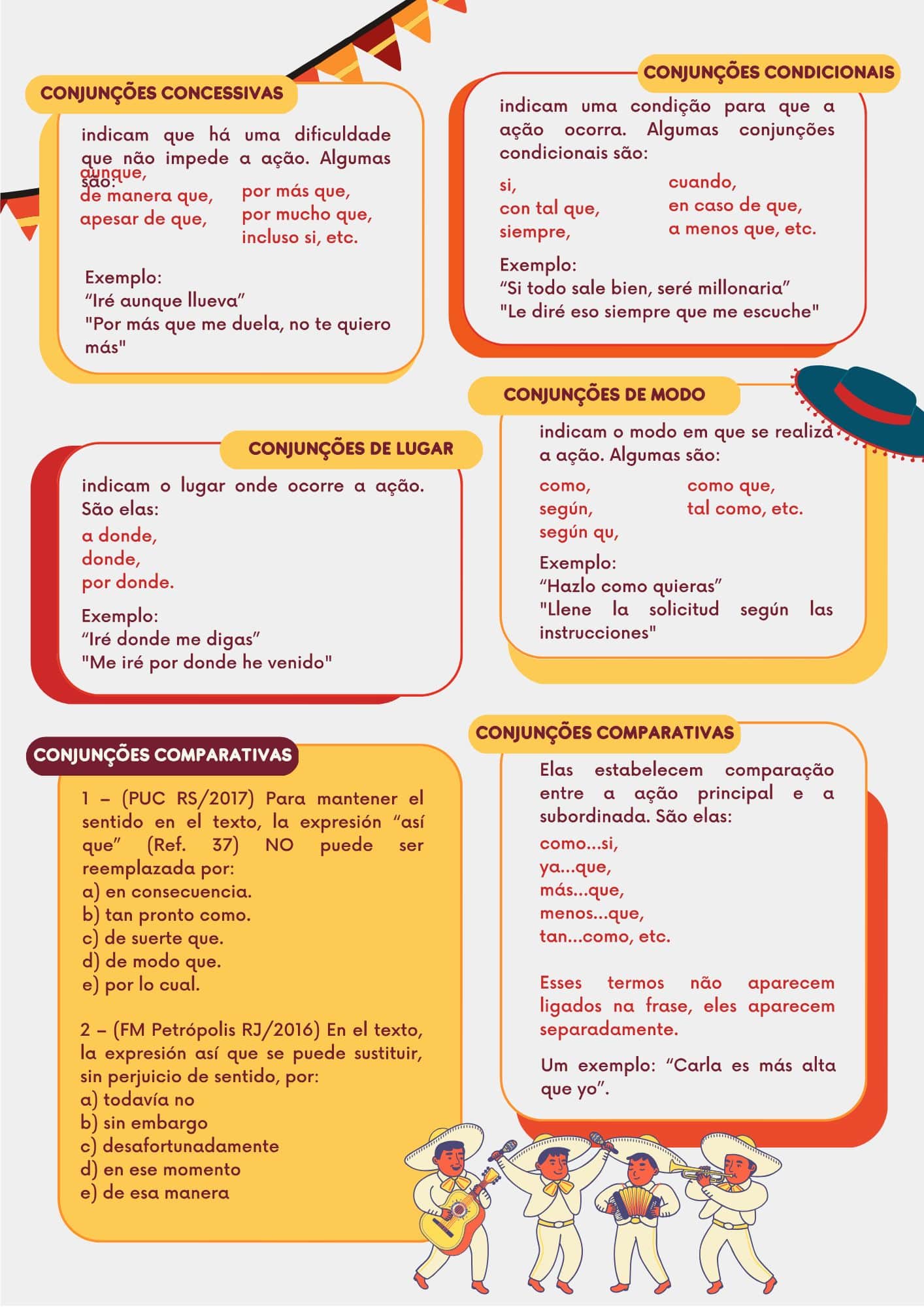 resu 2 - espanhol-min